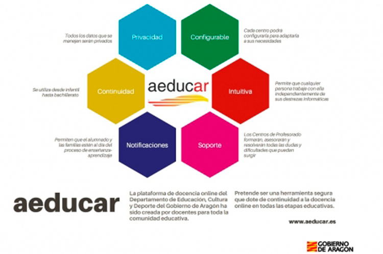 Educación presenta una plataforma online para que pueda ser usada por todos los centros